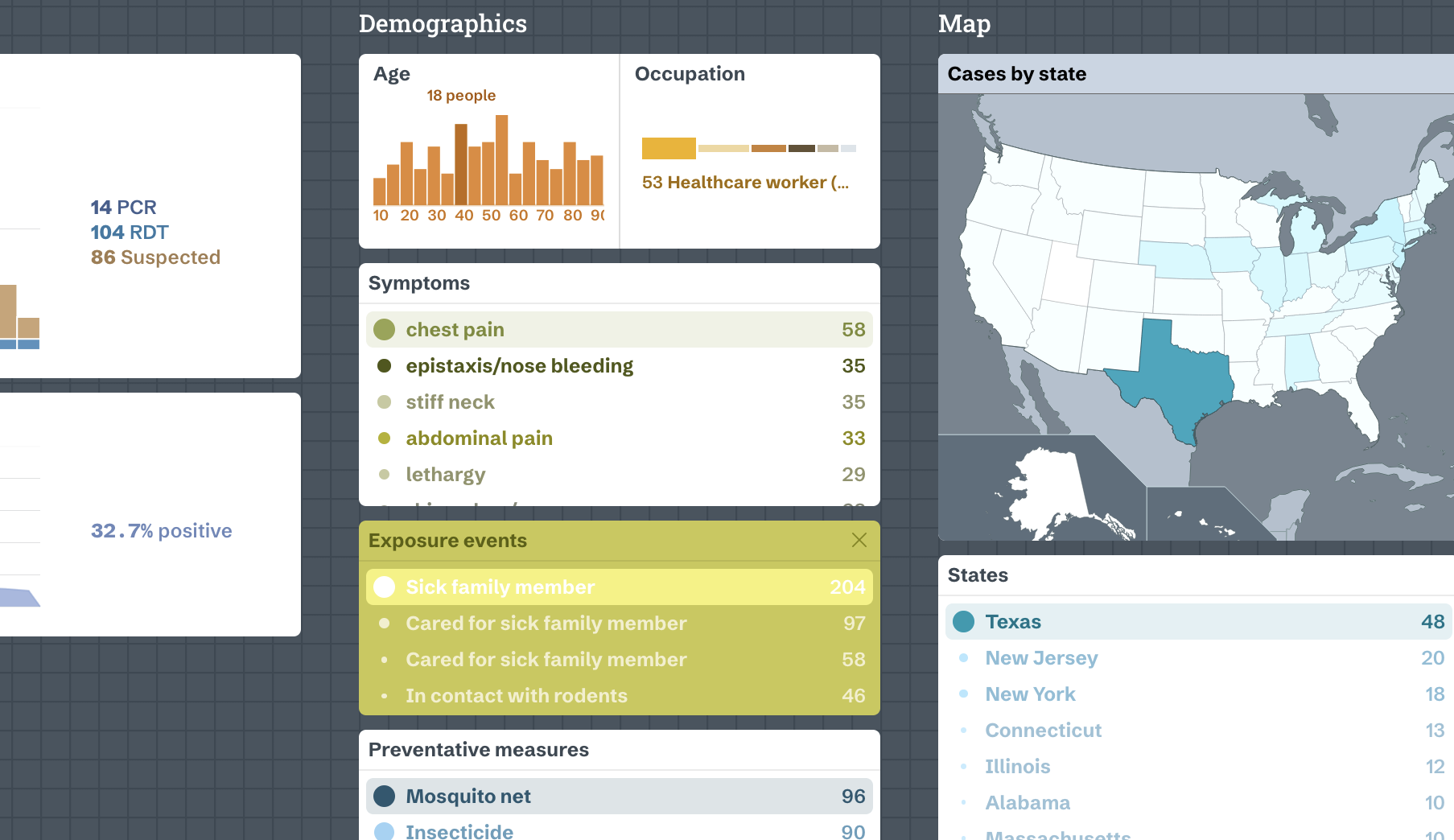 Screenshot of the Lookout site for US sim